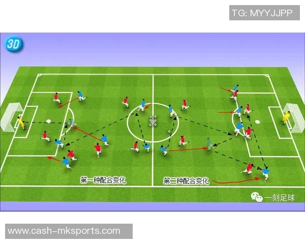 掌握足球传中的技巧与策略助你提升比赛表现与团队配合能力 掌握足球传中的技巧与策略助你提升比赛表现与团队配合能力